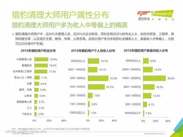 国产午夜成人精品视频APP:李志林最新,探索国产午夜成人精品视频APP的新纪元，李志林的最新突破