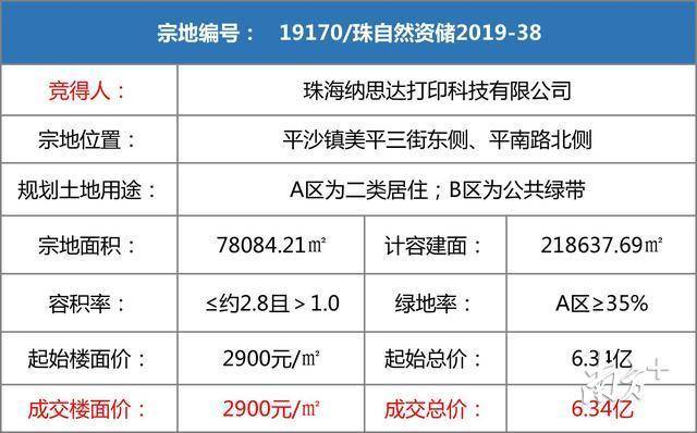 国产一区二区三区免费观看在线:02-04-08-18-23-46C：26,国产影视分区在线观看的发展与变迁，从免费观看一区到多区的探索（标题）