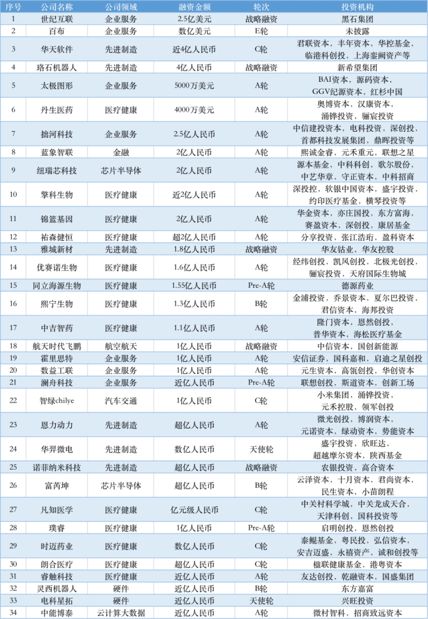 99精品产国品一二三产区:01-16-32-34-36-45K:27,探究中国精品产区,一二三产区的独特魅力与产业特色 99精品产国品一二三产区:01-16-32-34-36-45K:27,探究中国精品产区,一二三产区的独特魅力与产业特色