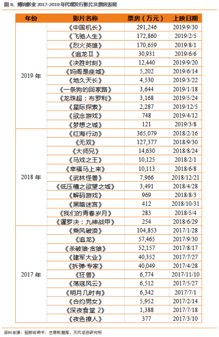 国产精品天干天干在线观看:02-25-32-35-36-49N:29,关于国产精品天干天干在线观看的探讨 国产精品天干天干在线观看:02-25-32-35-36-49N:29,关于国产精品天干天干在线观看的探讨