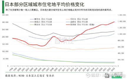 日本免费一区二区三区四区五六区:12-18-22-27-38-41R：08,探索日本免费区域，一区至六区的深度解析（附详细指南）