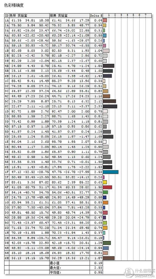 97SE色综合一区二区二区:02-14-20-24-26-49L：42,探索97SE色综合一区二区三区，深度解析与独特体验分享