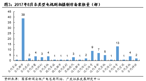 国产AV综合影院:03-19-21-22-40-49J:48,国产AV综合影院,探索数字时代的影视娱乐新境界(03-19-21-22-40-49J篇) 国产AV综合影院:03-19-21-22-40-49J:48,国产AV综合影院,探索数字时代的影视娱乐新境界(03-19-21-22-40-49J篇)