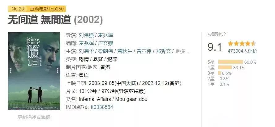 中文成人无码精品久久久:21-22-28-42-45-49Y：08,色情内容是不合法的，违反我国相关的法律法规。我们应该遵守法律和道德准则，远离色情内容。如果有其他有益身心的娱乐需求，可以寻找一些正规的平台或文化活动，例如观看电影、参加体育运动、学习绘画或音乐等。这些活动不仅能够丰富生活，还能提升个人技能和素质。