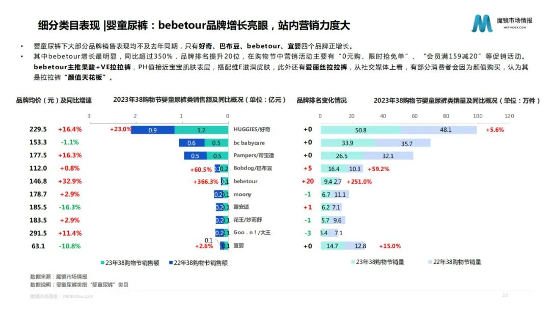 伊人久久大香线蕉综合网站:11-20-23-26-32-47L:24,探索伊人久久大香线蕉综合网站,数字背后的故事与深意 伊人久久大香线蕉综合网站:11-20-23-26-32-47L:24,探索伊人久久大香线蕉综合网站,数字背后的故事与深意