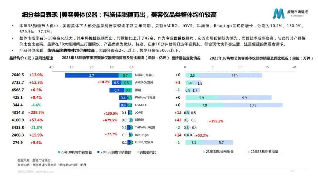 伊人久久大香线蕉综合网站:11-20-23-26-32-47L:24,探索伊人久久大香线蕉综合网站,数字背后的故事与深意 伊人久久大香线蕉综合网站:11-20-23-26-32-47L:24,探索伊人久久大香线蕉综合网站,数字背后的故事与深意