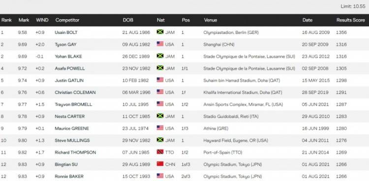 亚洲人成网站色7799:21-27-28-30-37-49A:16,探索亚洲文化在互联网时代的多元表达——以亚洲人成网站为例 亚洲人成网站色7799:21-27-28-30-37-49A:16,探索亚洲文化在互联网时代的多元表达——以亚洲人成网站为例