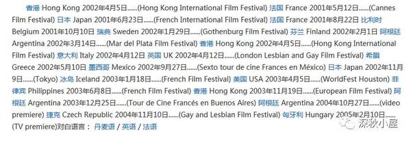 免费看AV在线网站网址:01-10-14-30-37-41M：49,探索在线娱乐，免费观看AV内容的网站网址及其相关话题讨论