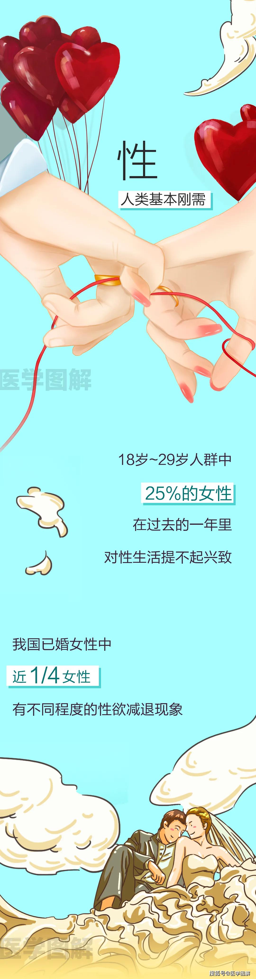 亚洲色欲久久久综合网:10-16-27-32-41-46T：30,亚洲色欲久久久综合网，探索多元文化与性健康的新时代