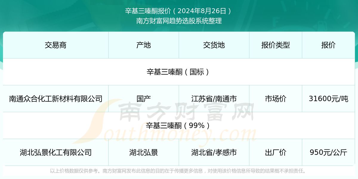 水蜜桃亚洲一二三四在线:18-20-21-26-32-43W:48,水蜜桃亚洲一二三四在线,探索美味与文化的交融 水蜜桃亚洲一二三四在线:18-20-21-26-32-43W:48,水蜜桃亚洲一二三四在线,探索美味与文化的交融