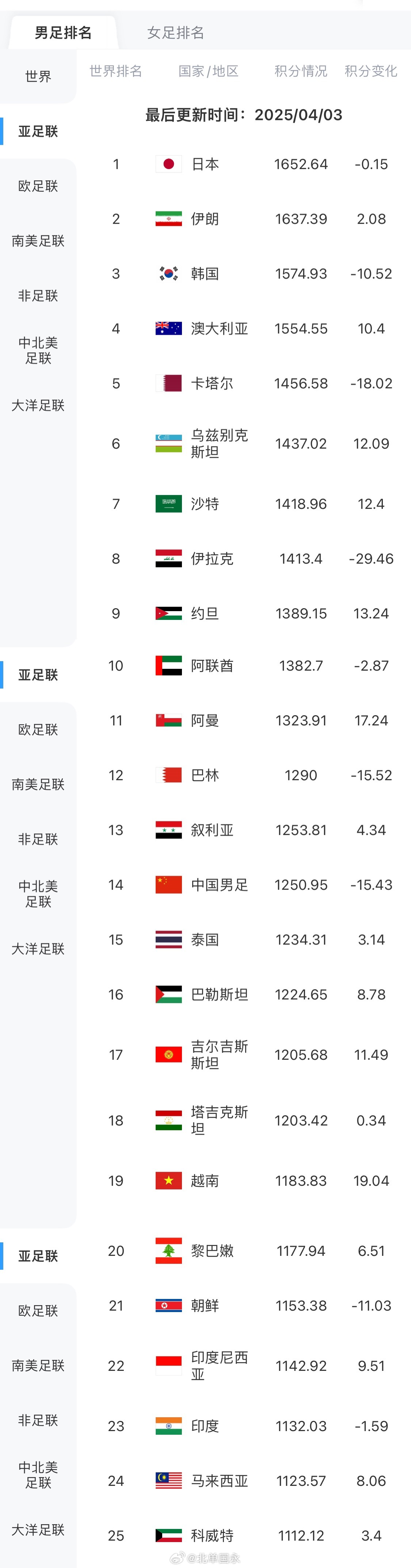 亚洲最新一卡二卡三卡四卡:03-06-09-14-44-49L:35,亚洲最新一卡二卡三卡四卡,探索数字背后的故事与变迁 亚洲最新一卡二卡三卡四卡:03-06-09-14-44-49L:35,亚洲最新一卡二卡三卡四卡,探索数字背后的故事与变迁