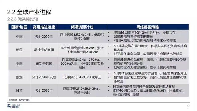 亚洲高清国产拍精品5G:03-12-14-21-27-48Z:38,亚洲高清国产拍精品在5G时代的绽放,深度探索与发展轨迹 亚洲高清国产拍精品5G:03-12-14-21-27-48Z:38,亚洲高清国产拍精品在5G时代的绽放,深度探索与发展轨迹